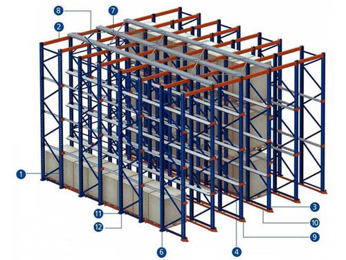 貫穿式貨架